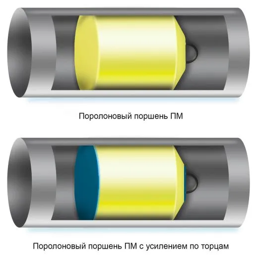 Поролоновые поршни ПМ