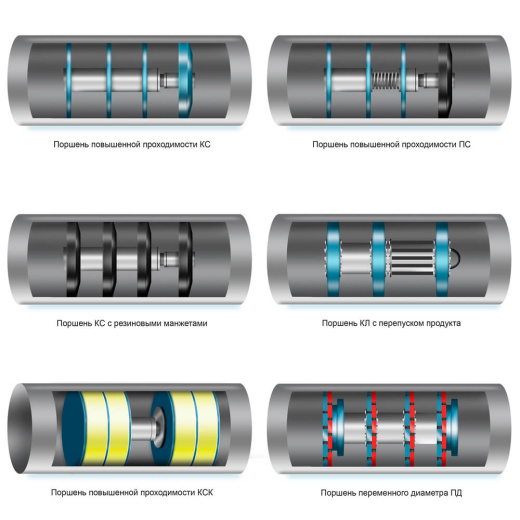 Поршень комбинированный КСК